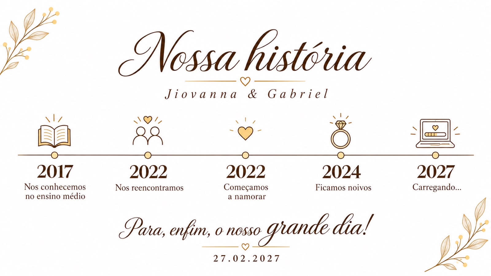 Nossa história - Jiovanna e Gabriel